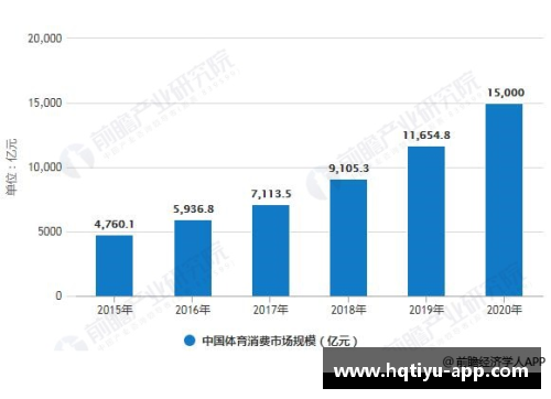 hq环球体育官方网站罗马市议会通过新的环保法案，严控机动车尾气排放量，打造更清洁的未来