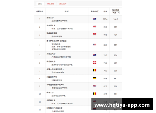 hq环球体育官方网站英格兰球员体重分析与健康风险评估 - 副本